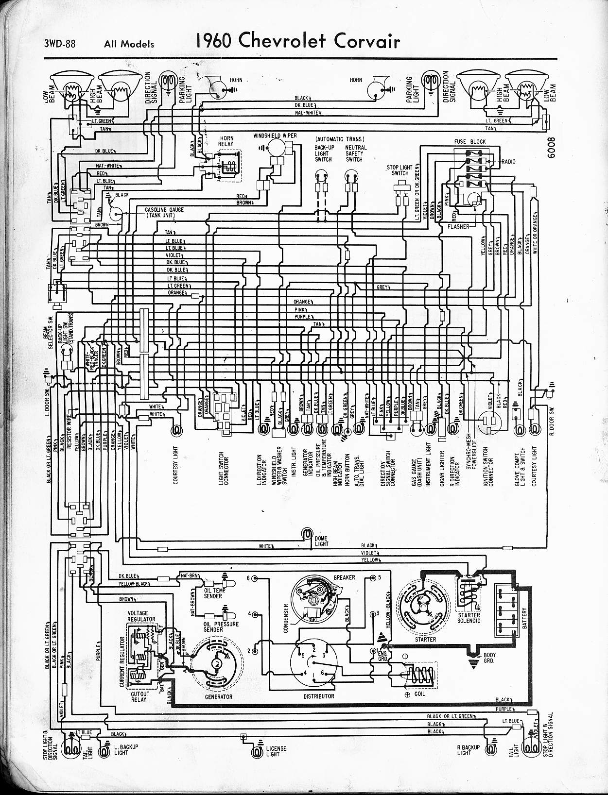 1957 Chevy Starter Wiring Diagram / 1957 CHEVY V8 STANDARD TRANSMISSION